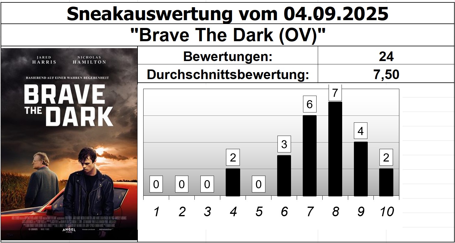 Brave The Dark