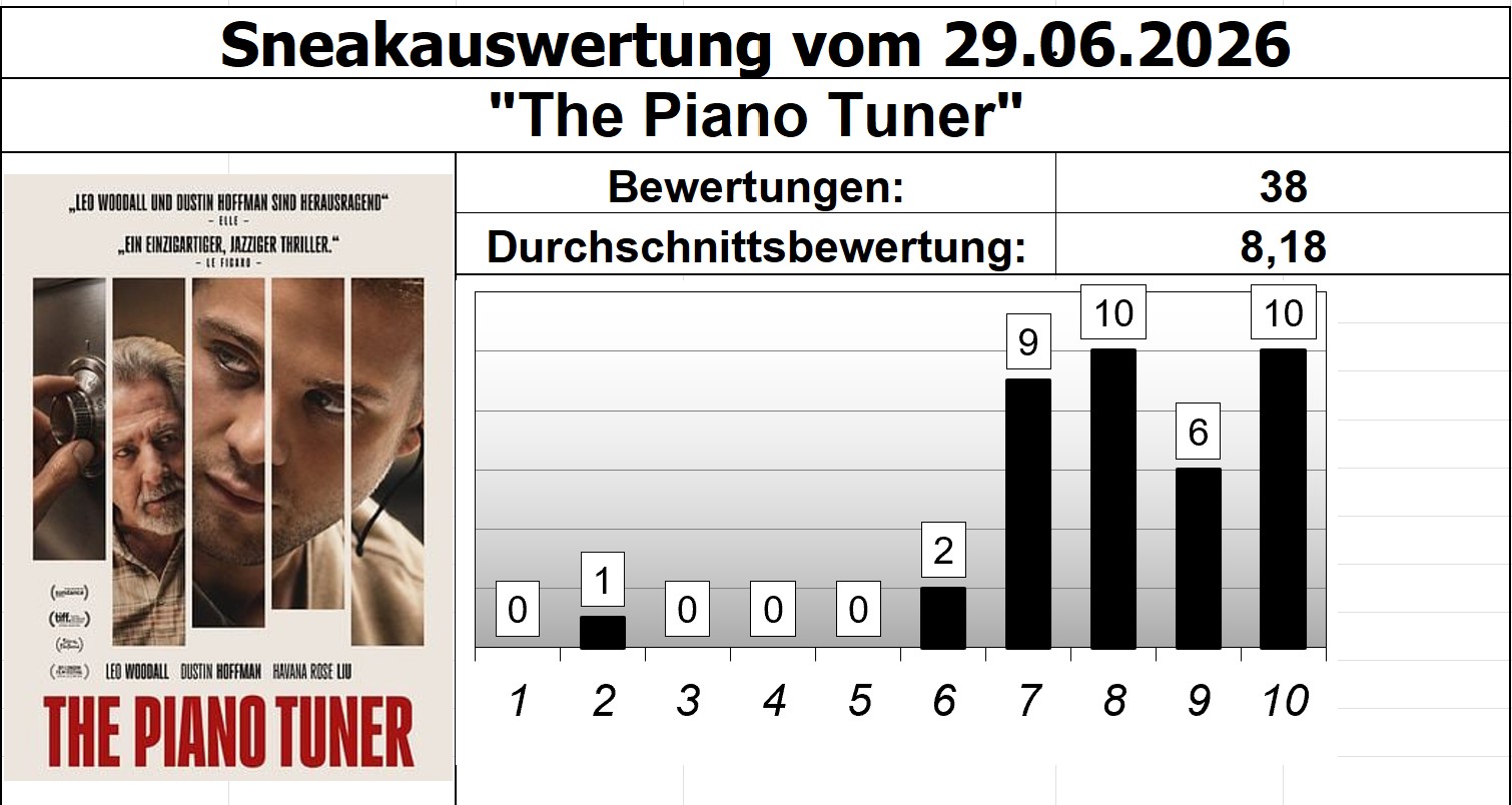 The Piano Tuner